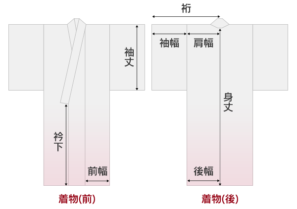 卒業式レンタル きもの袴セット Mサイズ 黒地 薔薇園 着物レンタル 和楽庵